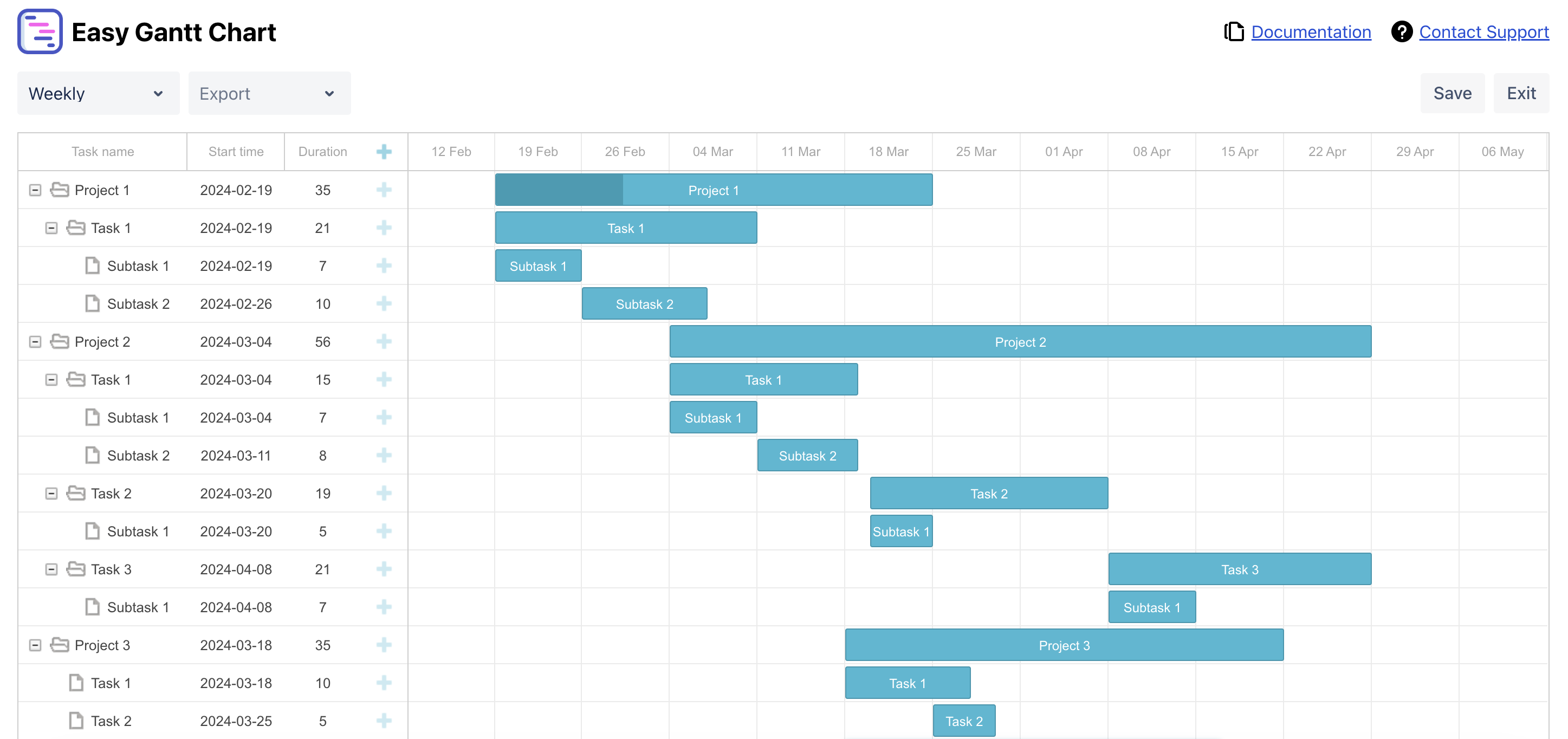 Confluence 2025 gant chart